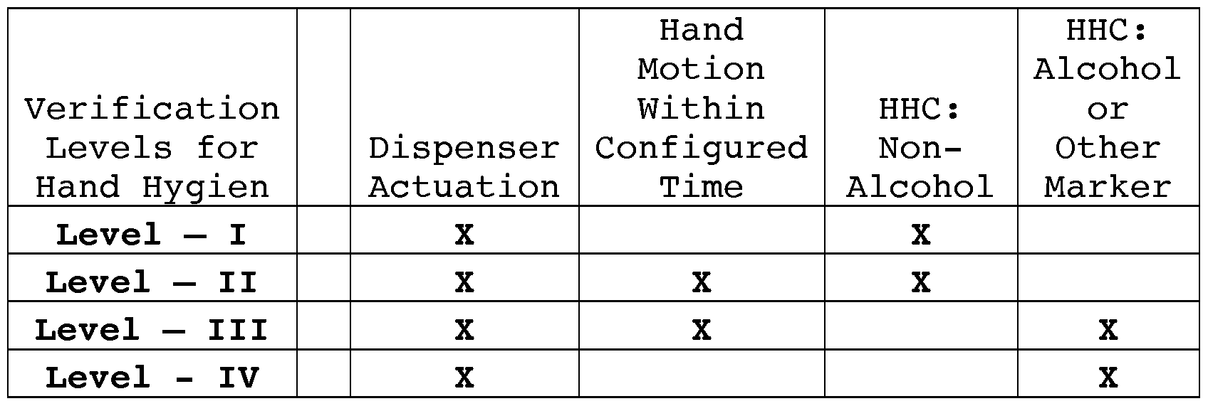Figure imgf000029_0001