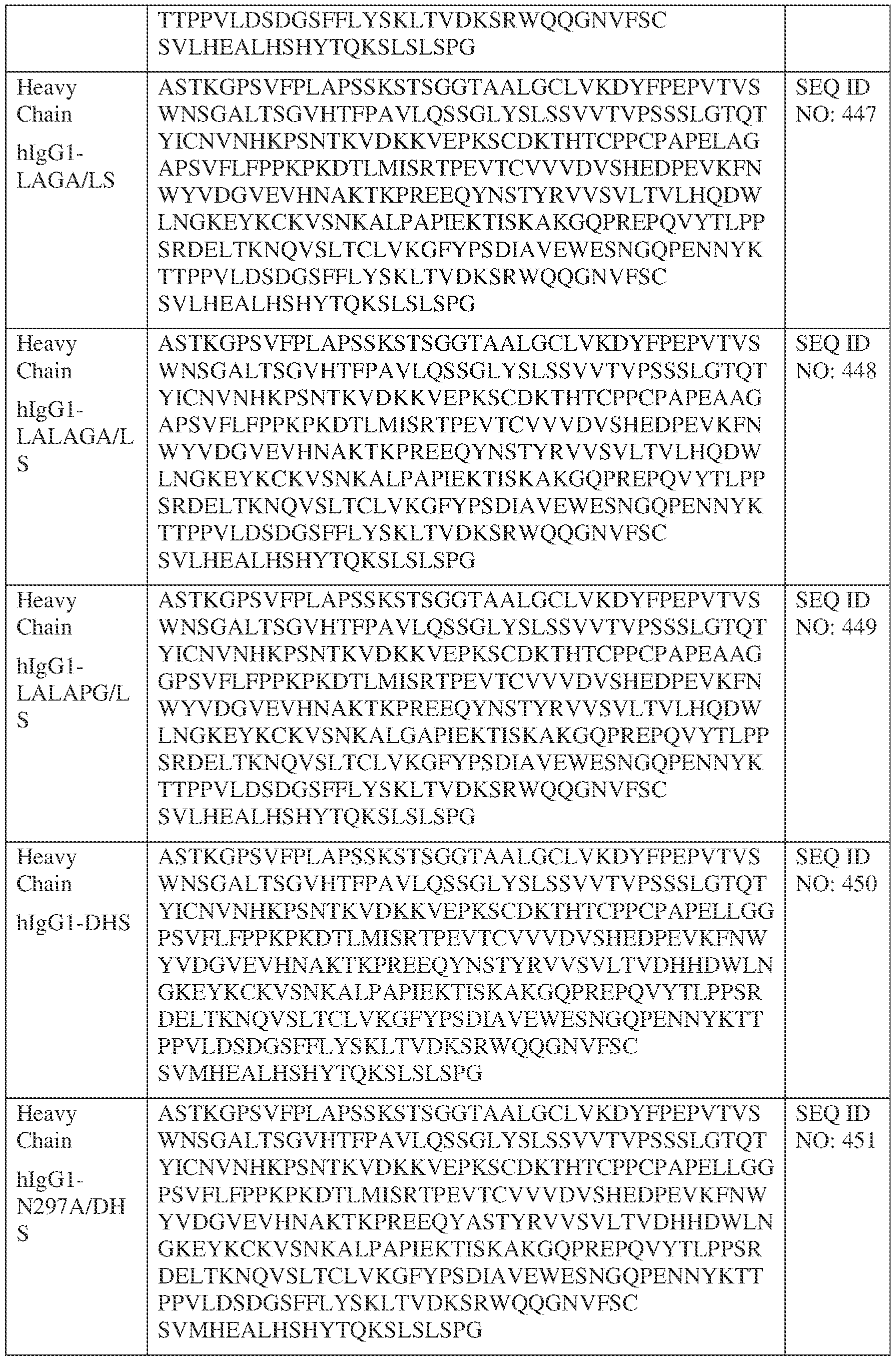 Figure imgf000245_0001