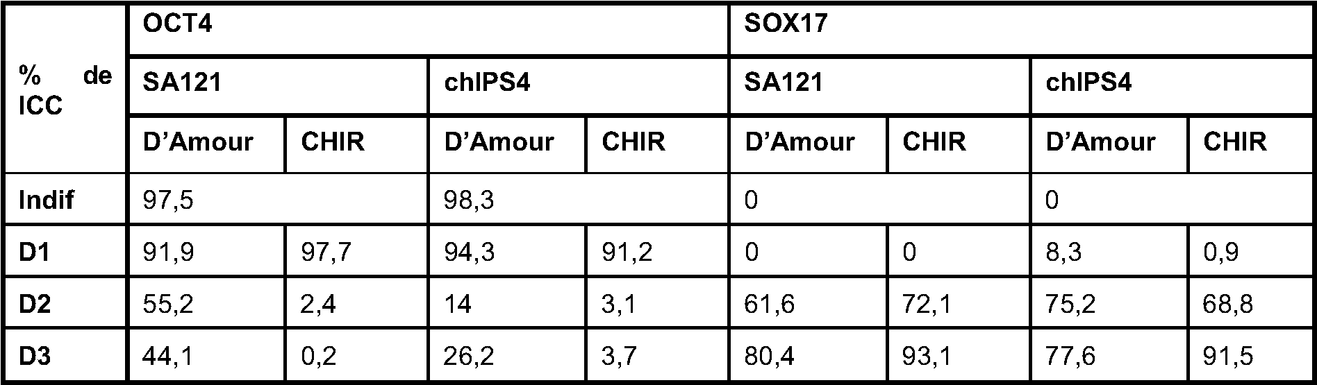 Figure imgf000010_0001