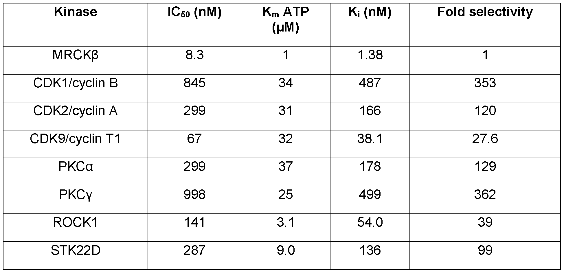 Figure imgf000270_0002