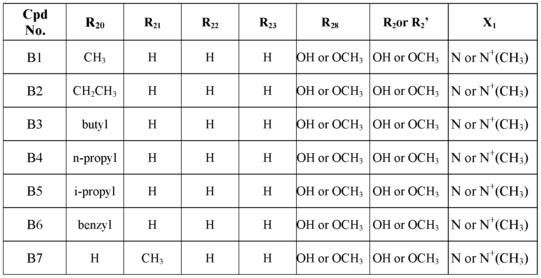 Figure imgf000038_0002