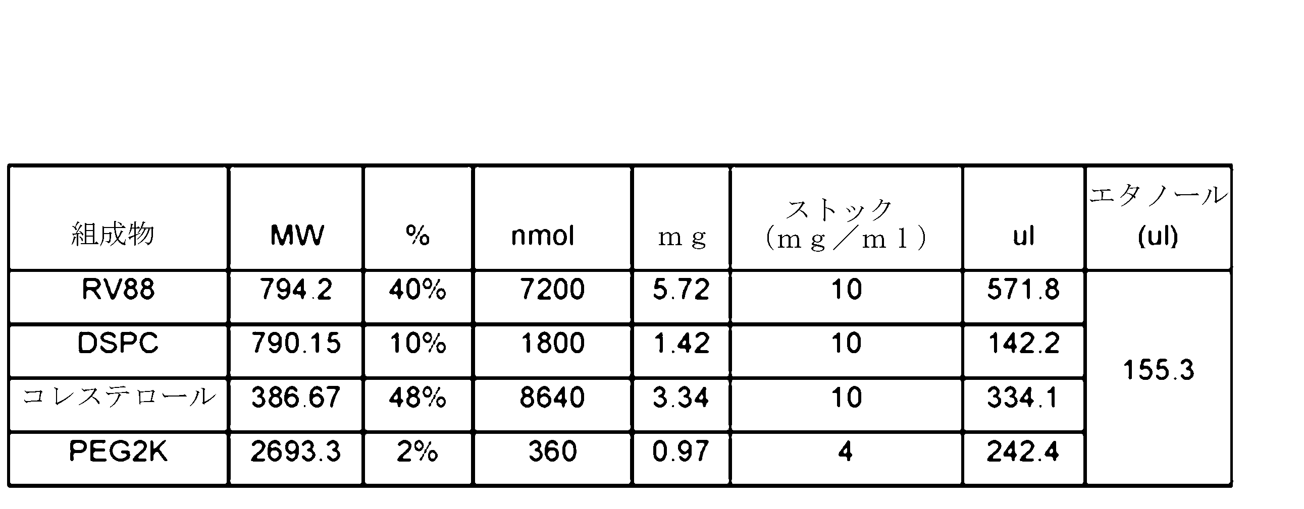 Figure 2023527309000075