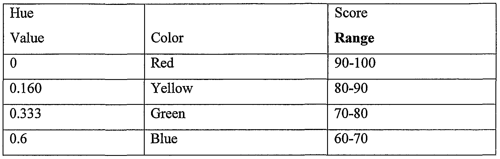 Figure imgf000009_0001