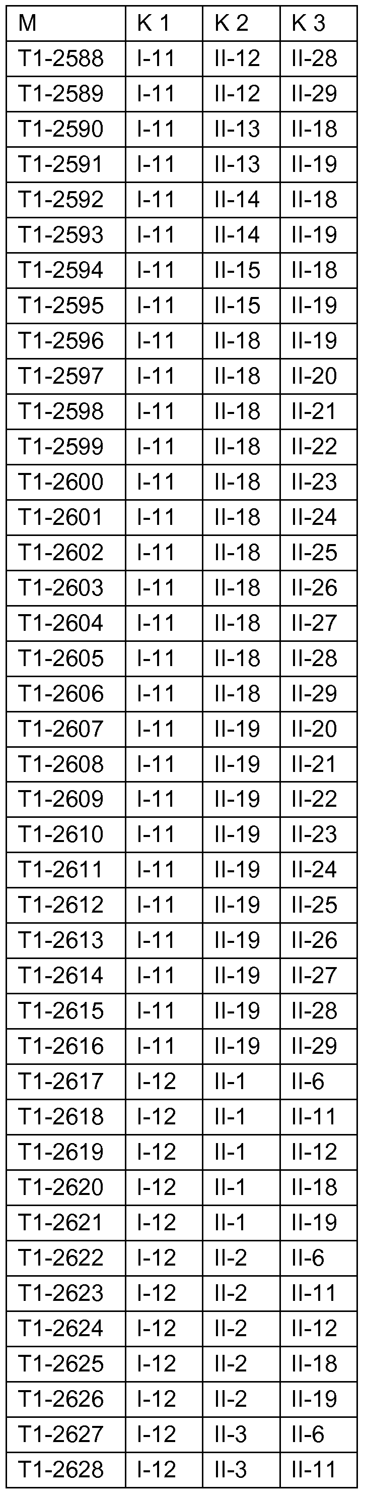 Figure imgf000113_0002