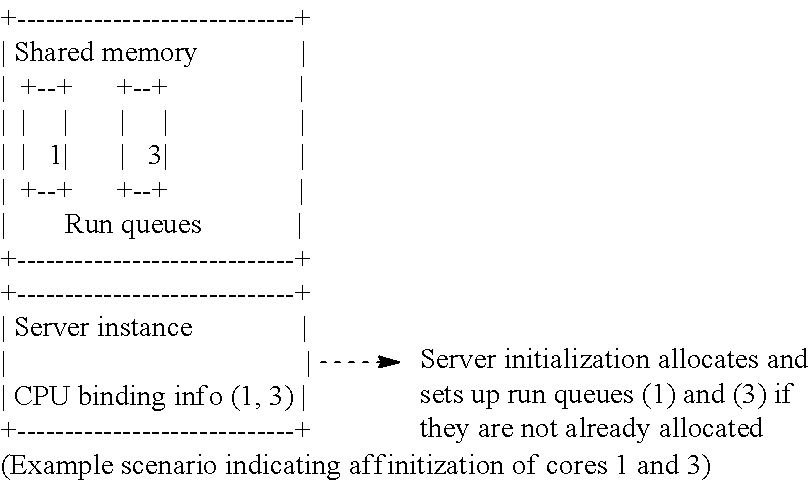 Figure US20140181833A1-20140626-C00004