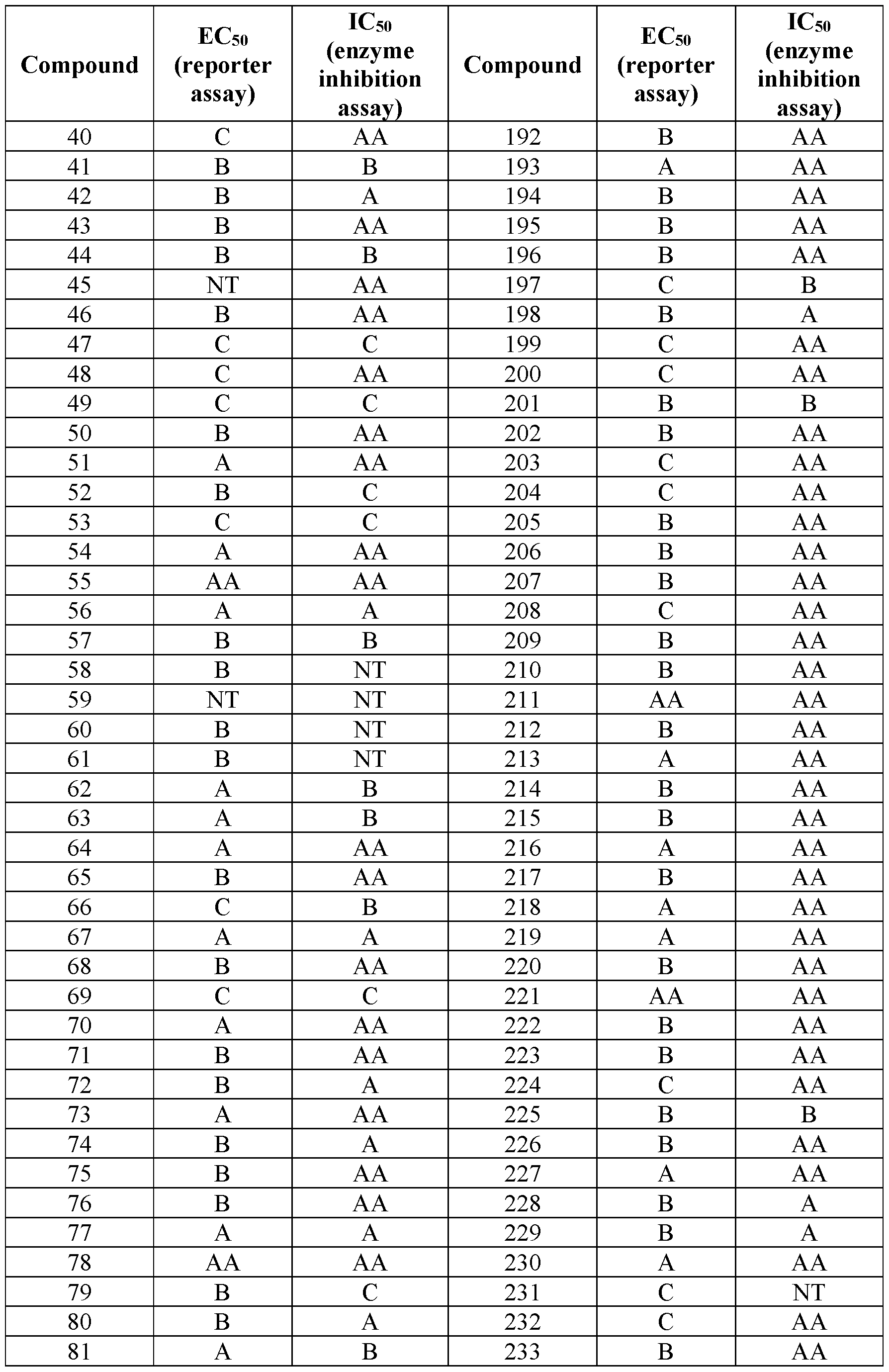 Figure imgf000391_0001
