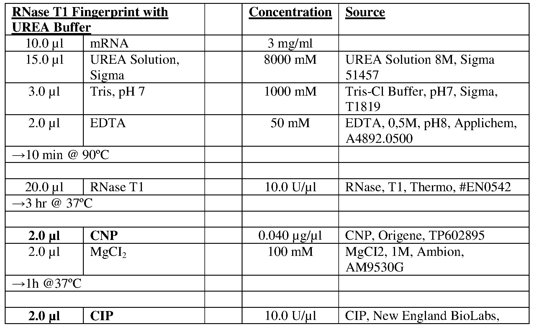 Figure imgf000021_0001