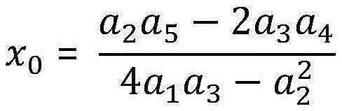 Figure BDA0002435722640000052
