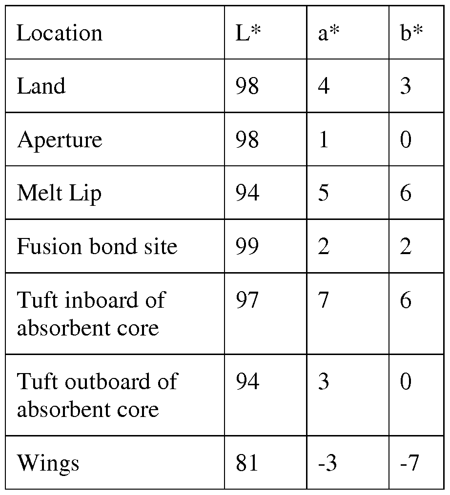 Figure imgf000084_0001