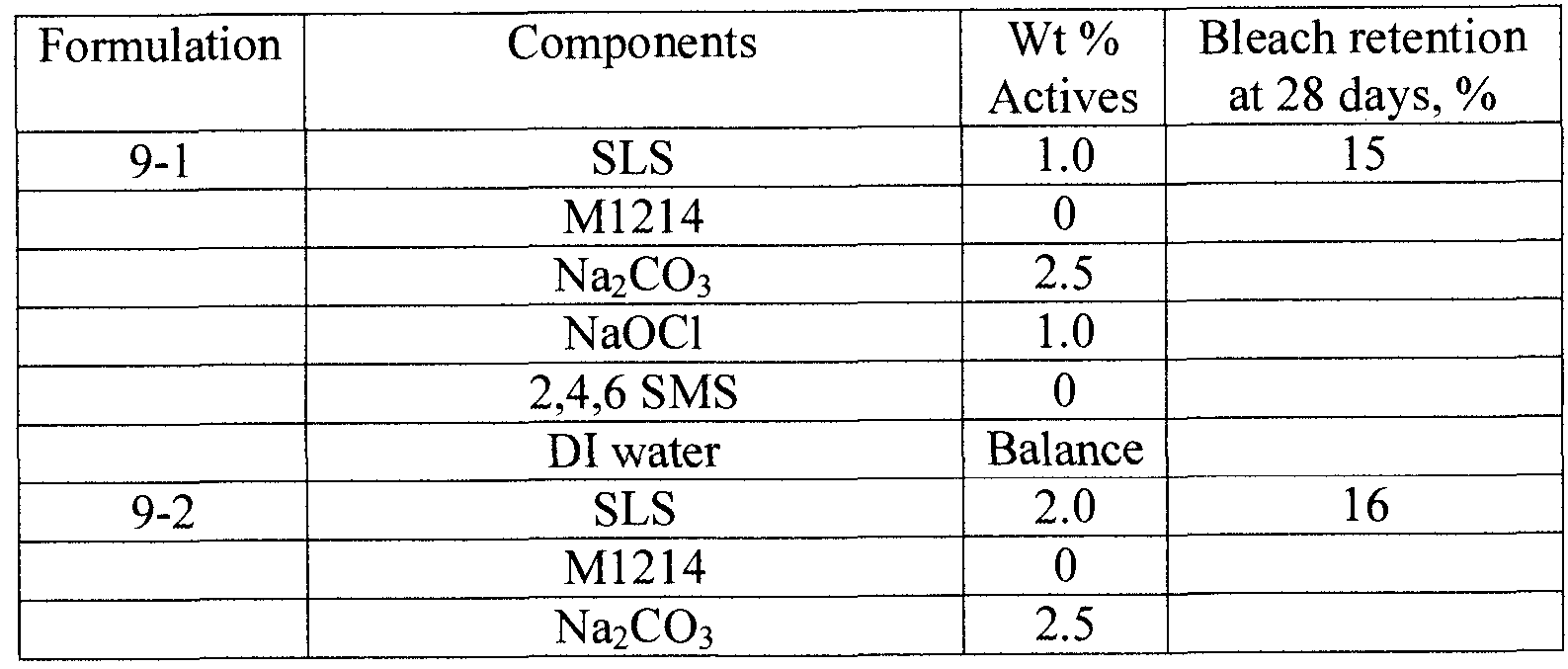 Figure imgf000035_0001