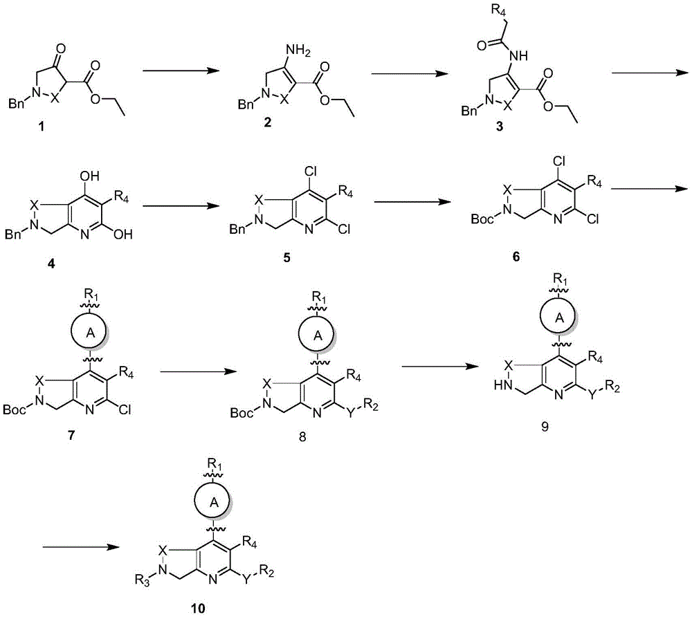 Figure BDA0002144699430000141