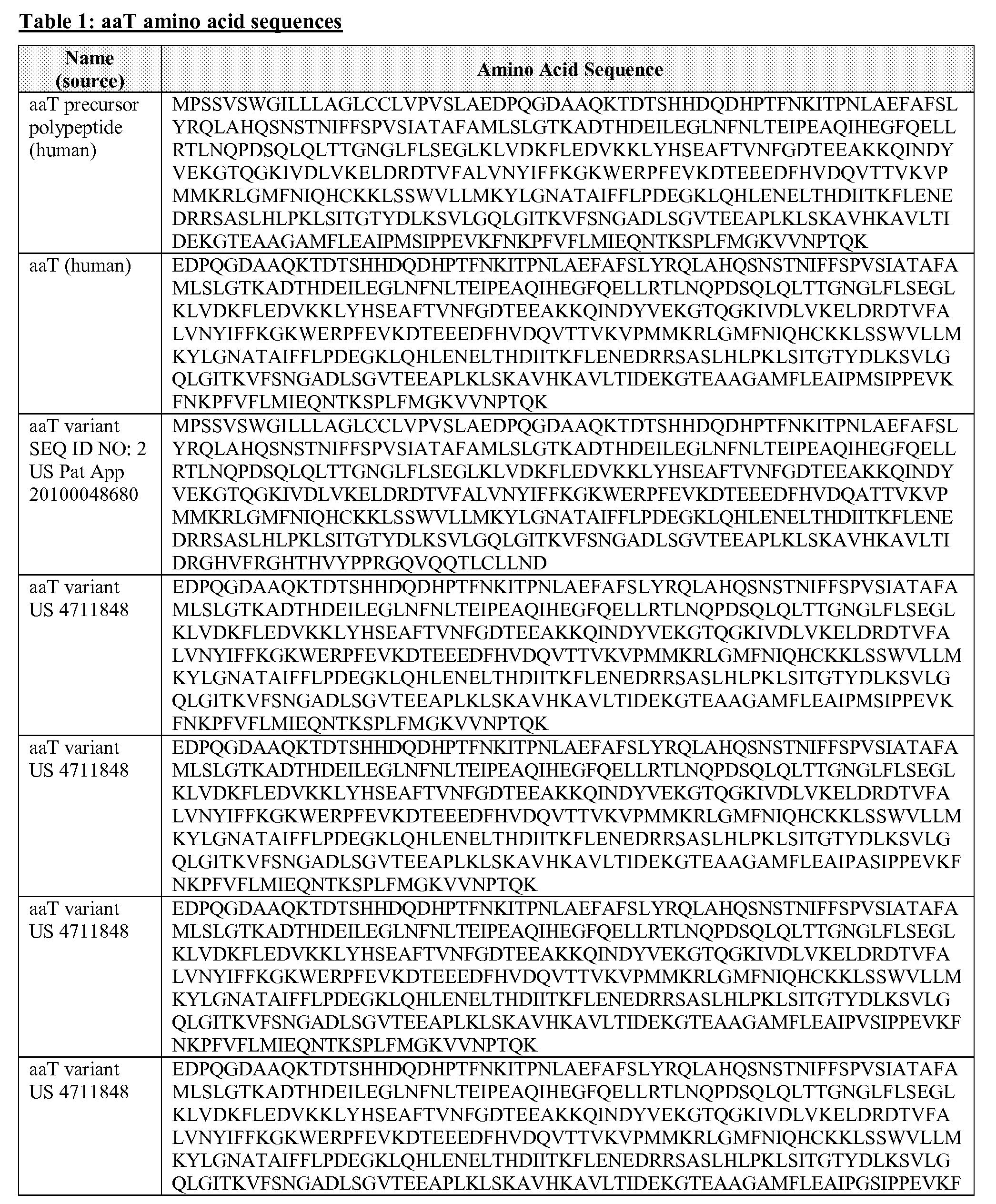 Figure imgf000029_0001