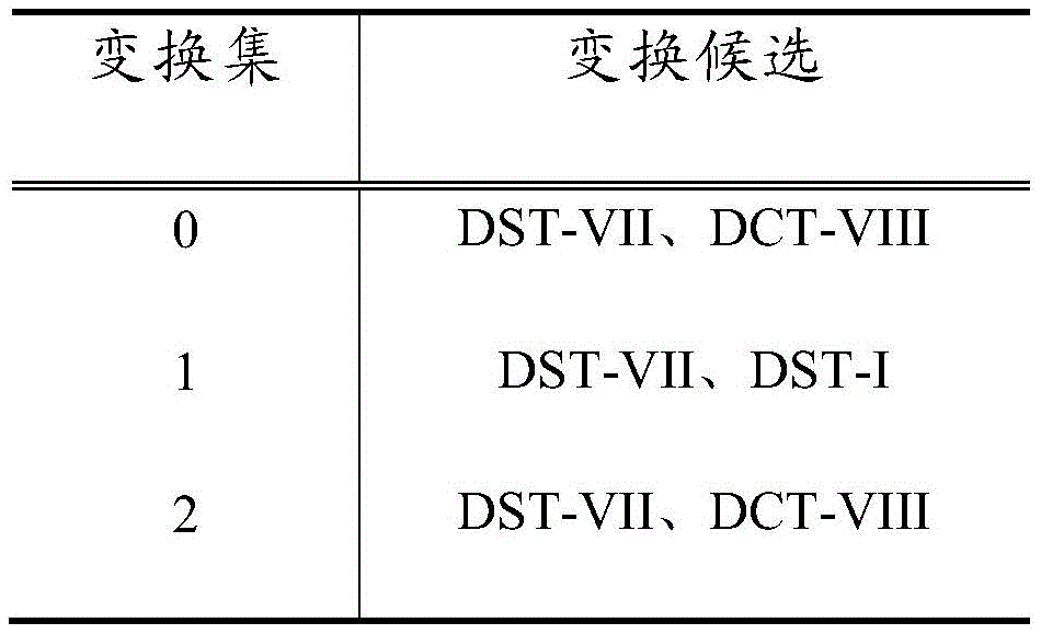 Figure BDA0002175931430000061