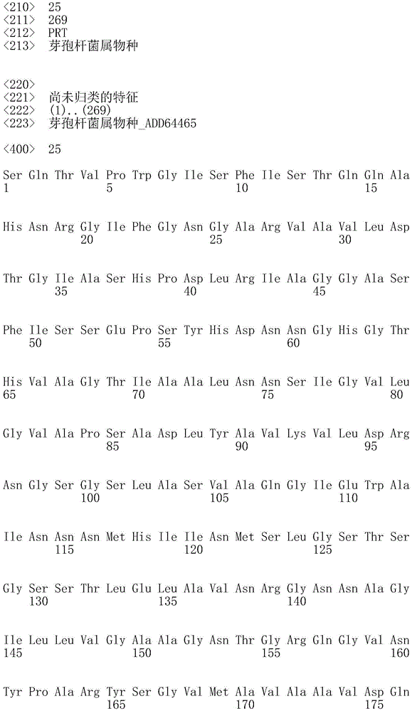 Figure IDA0001546305480000291