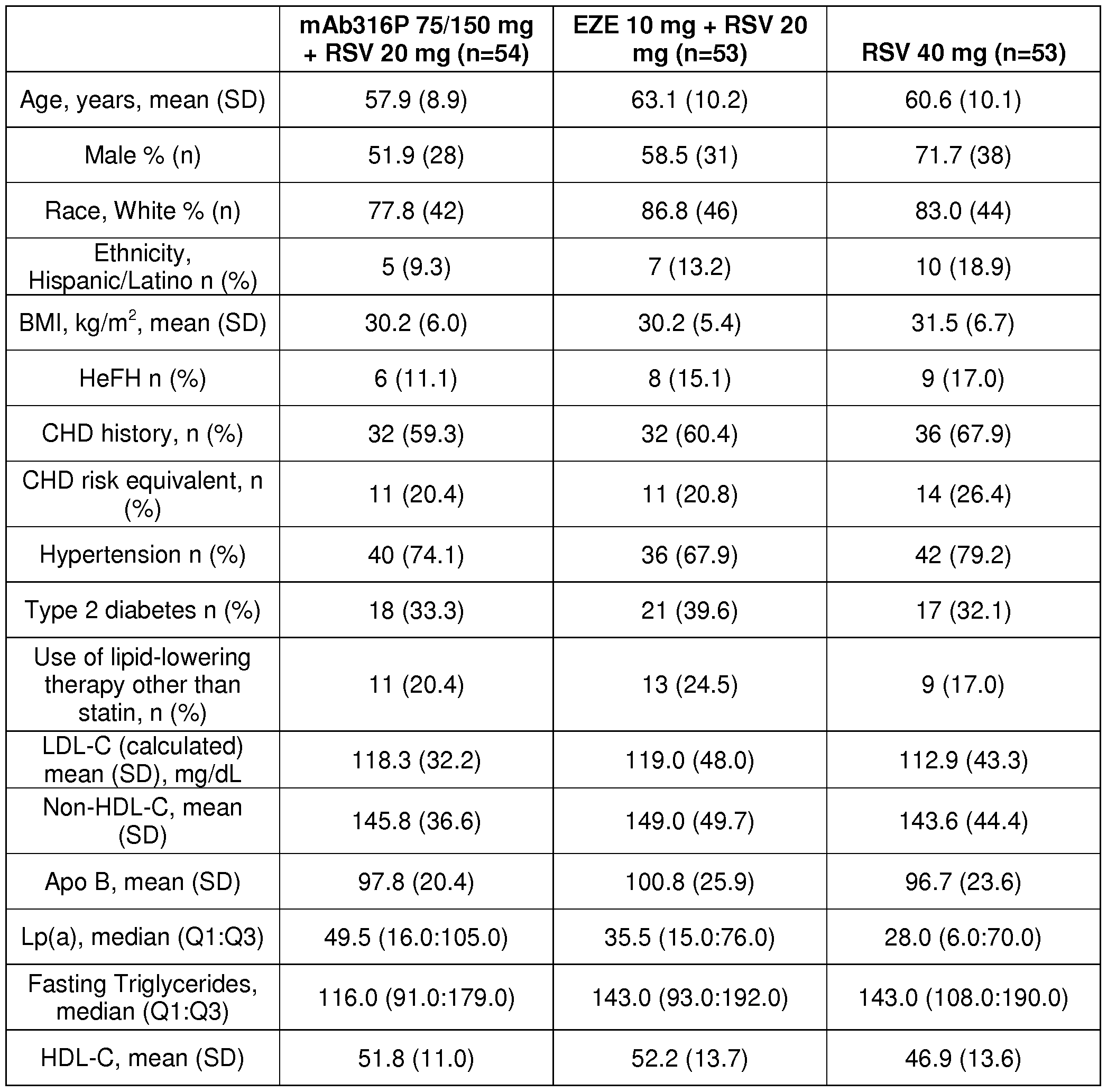 Figure imgf000063_0001