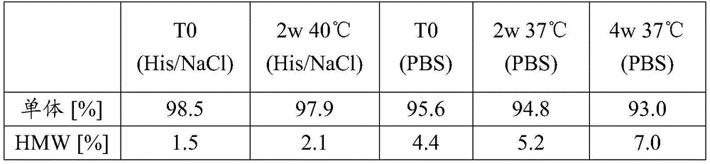 Figure BDA0004105350760000822