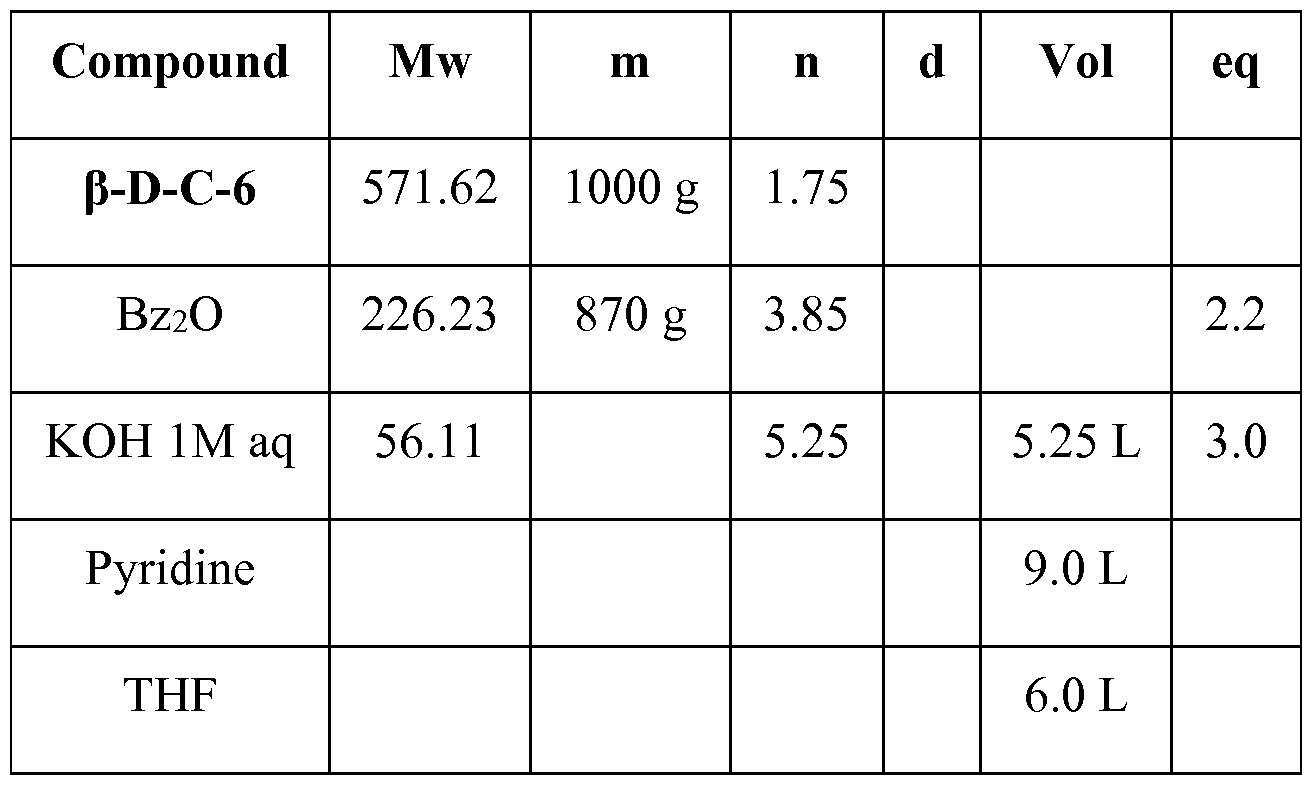Figure imgf000082_0001