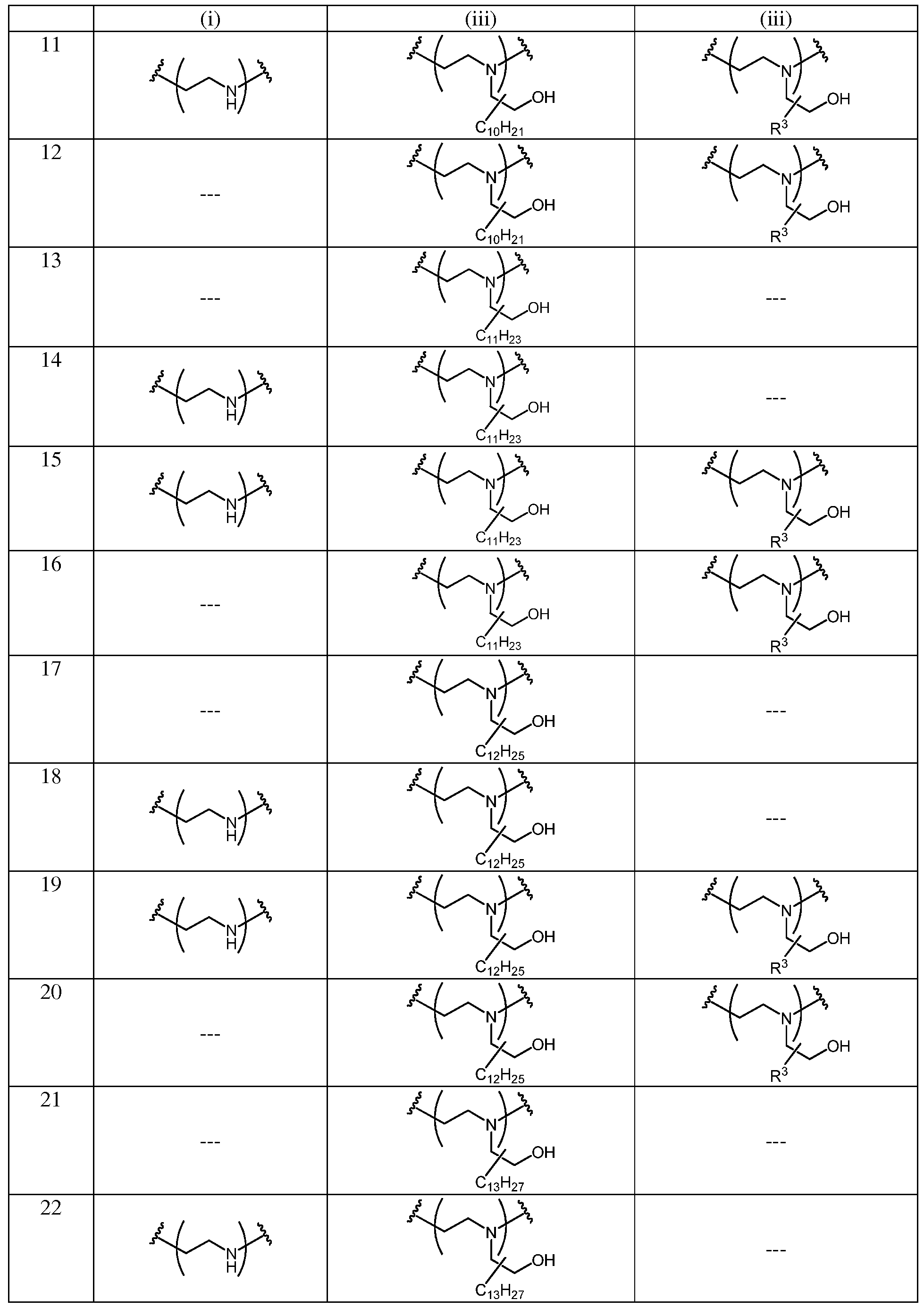 Figure imgf000147_0001