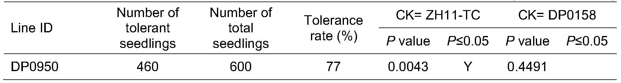 Figure PCTCN2018113323-appb-000030