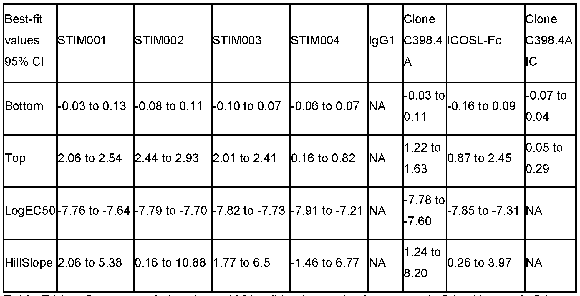 Figure imgf000128_0001