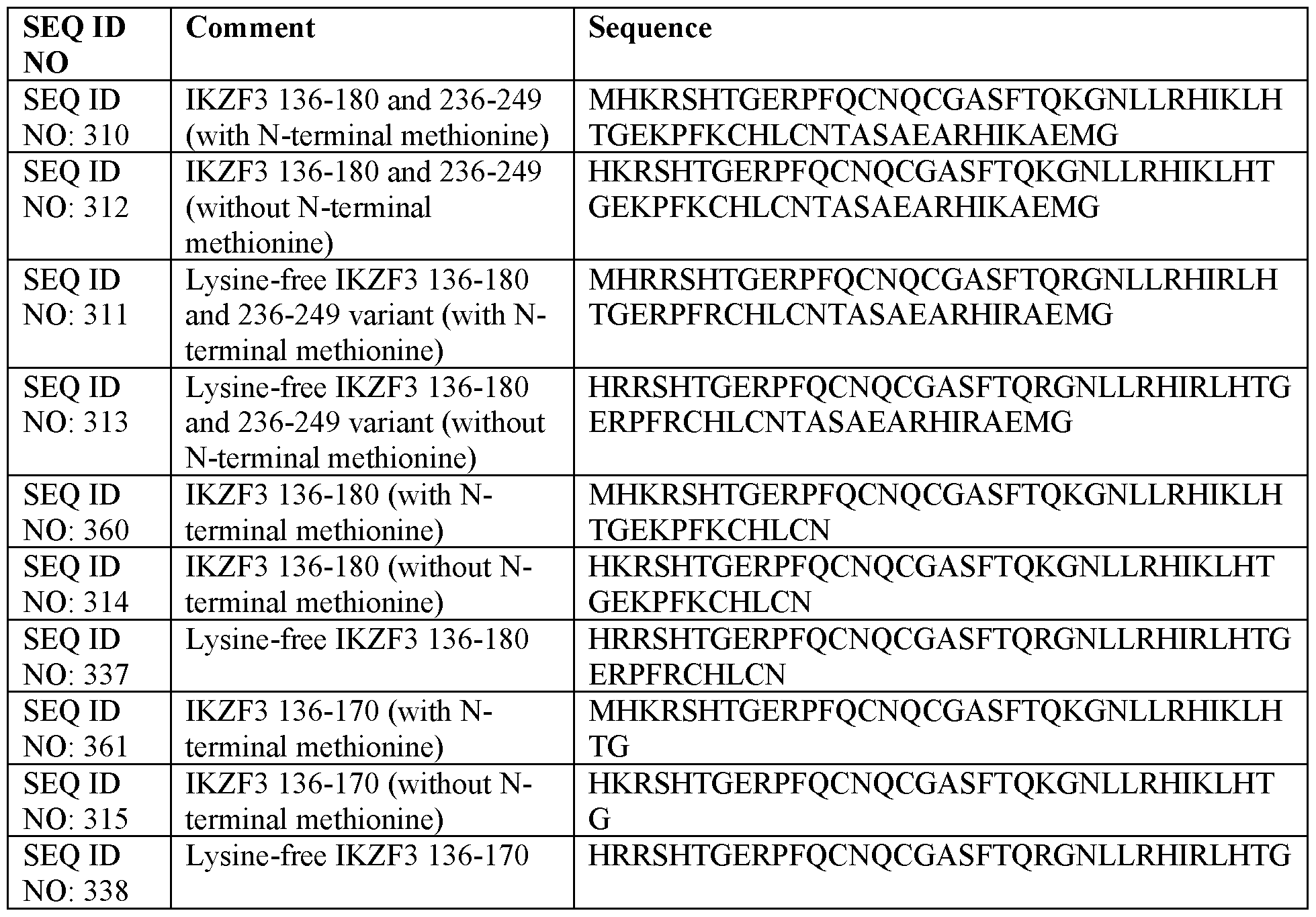 Figure imgf000126_0001