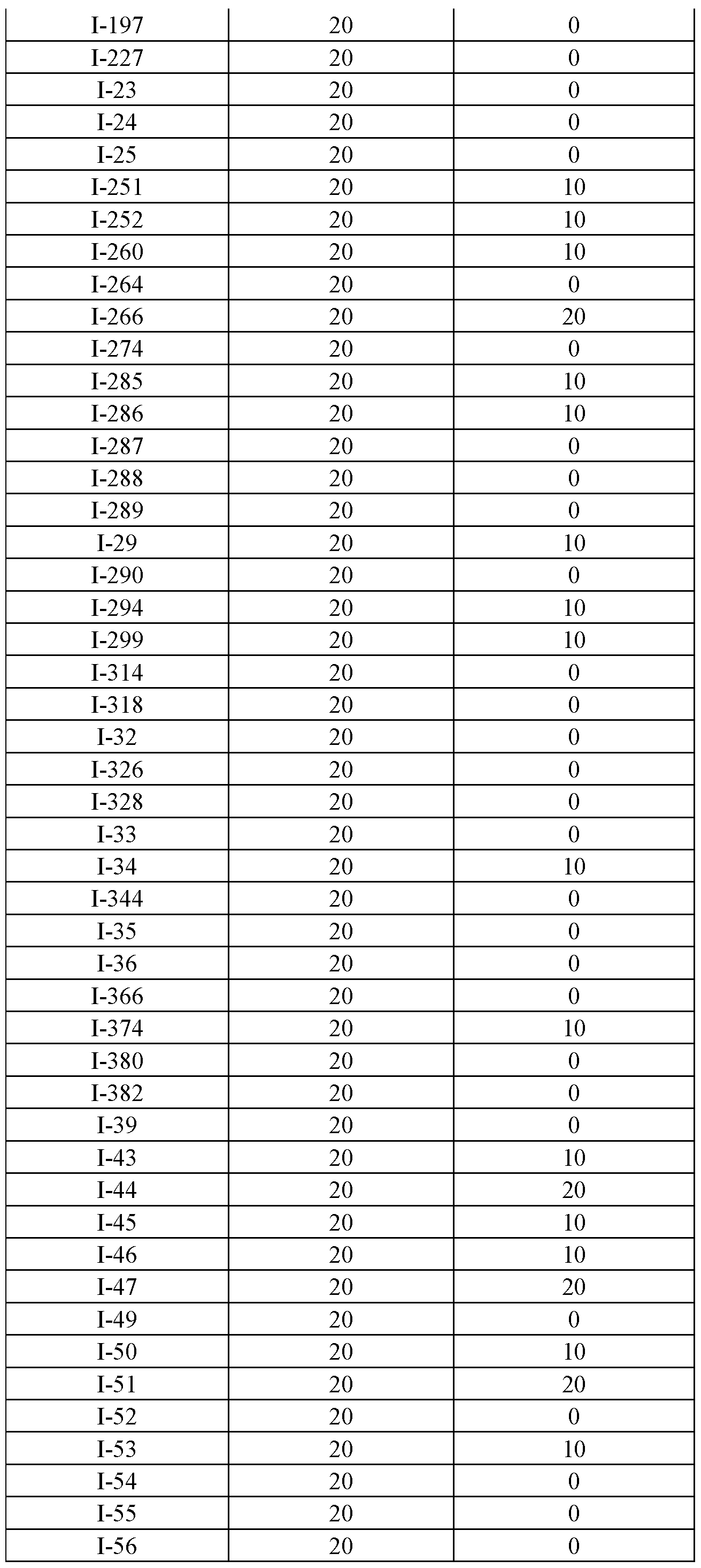 Figure imgf000352_0001