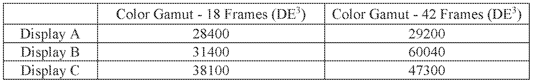Figure imgf000052_0001