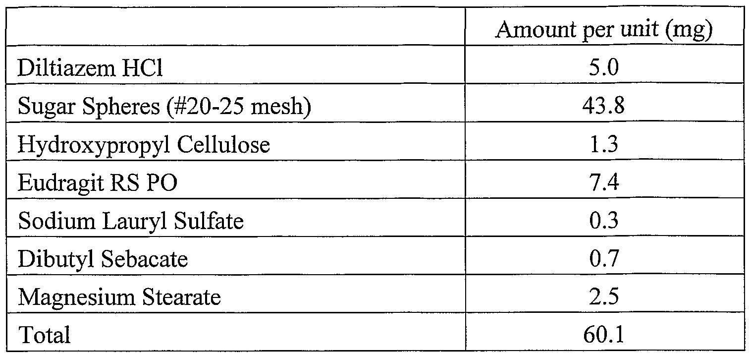 Figure imgf000044_0001