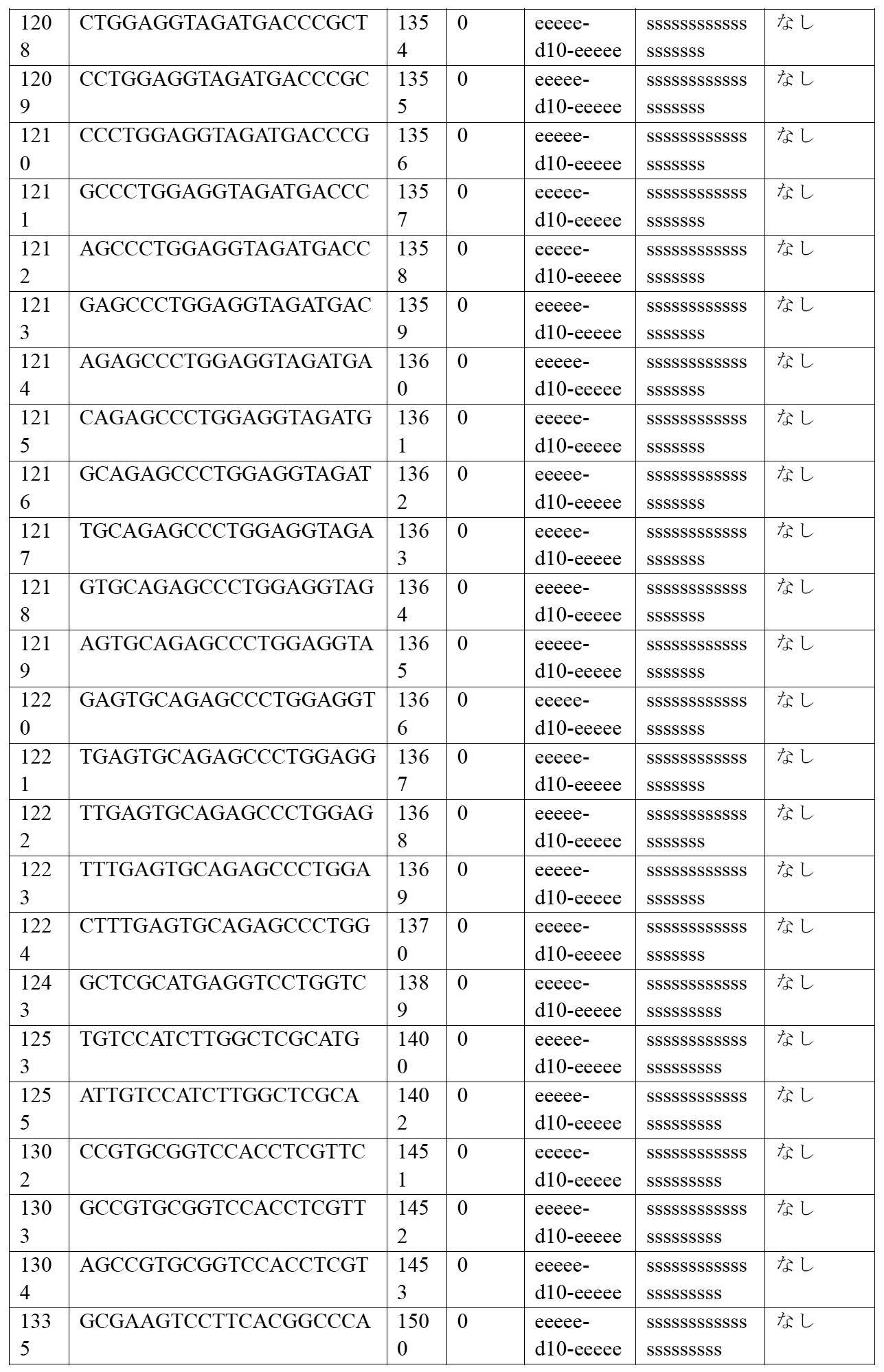 Figure 2022515744000039