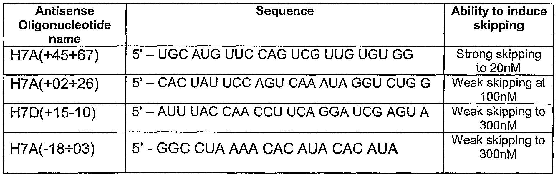 Figure imgf000039_0002