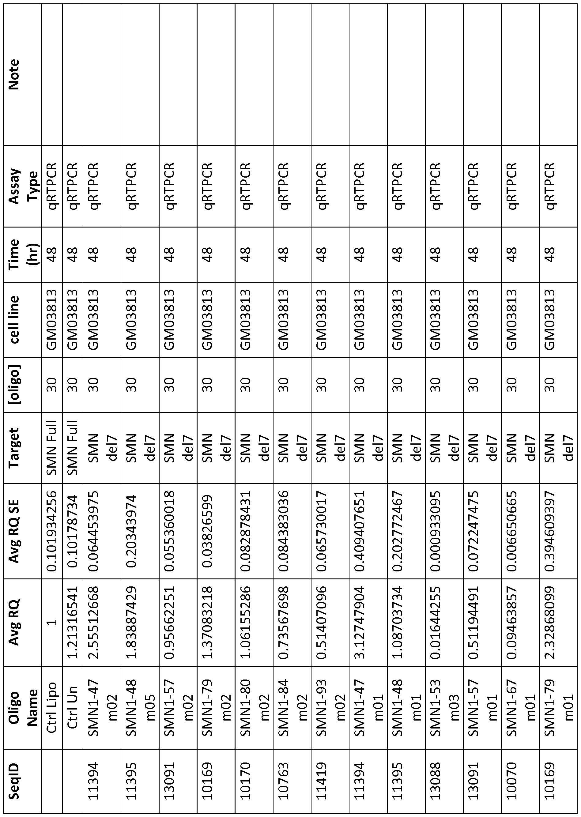Figure imgf000206_0001