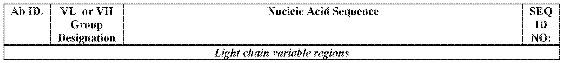 Figure imgf000095_0001