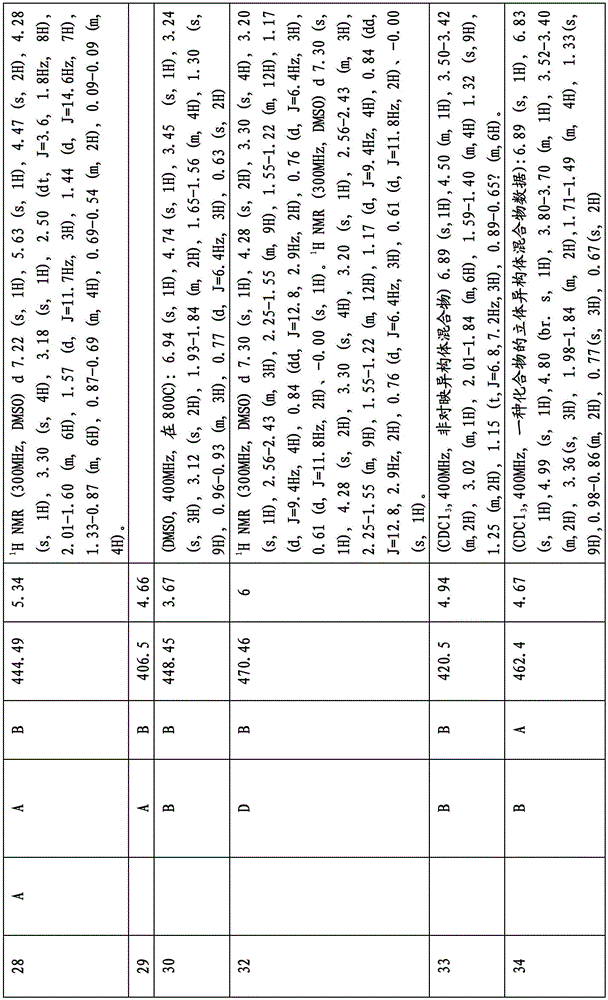 Figure BDA00003000205101371