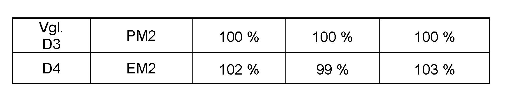 Figure imgf000096_0001