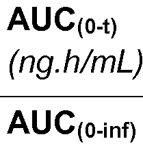 Figure imgf000051_0001