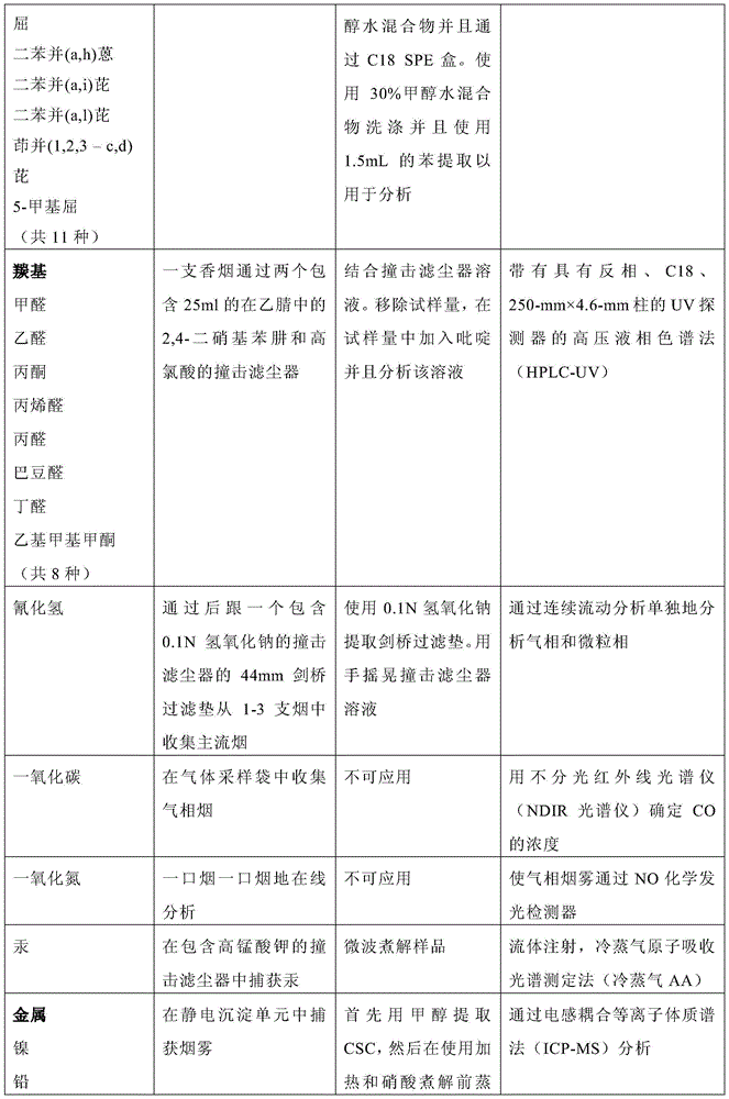 Figure BDA0002410140570000181