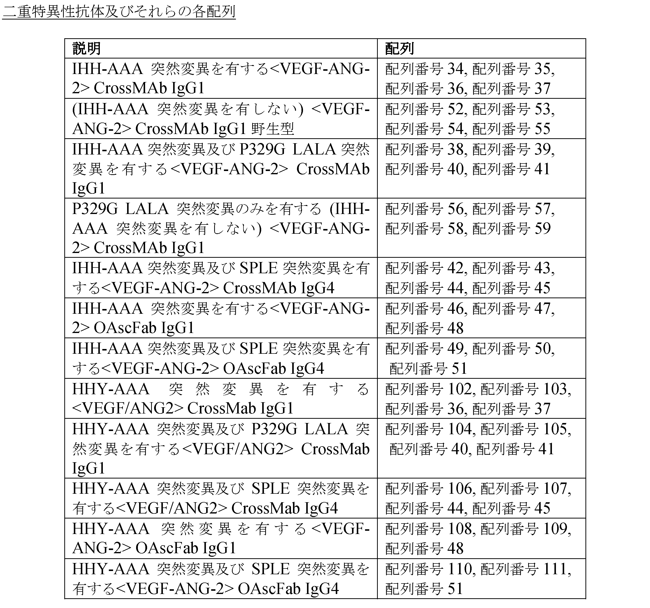 Figure 0007426190000040