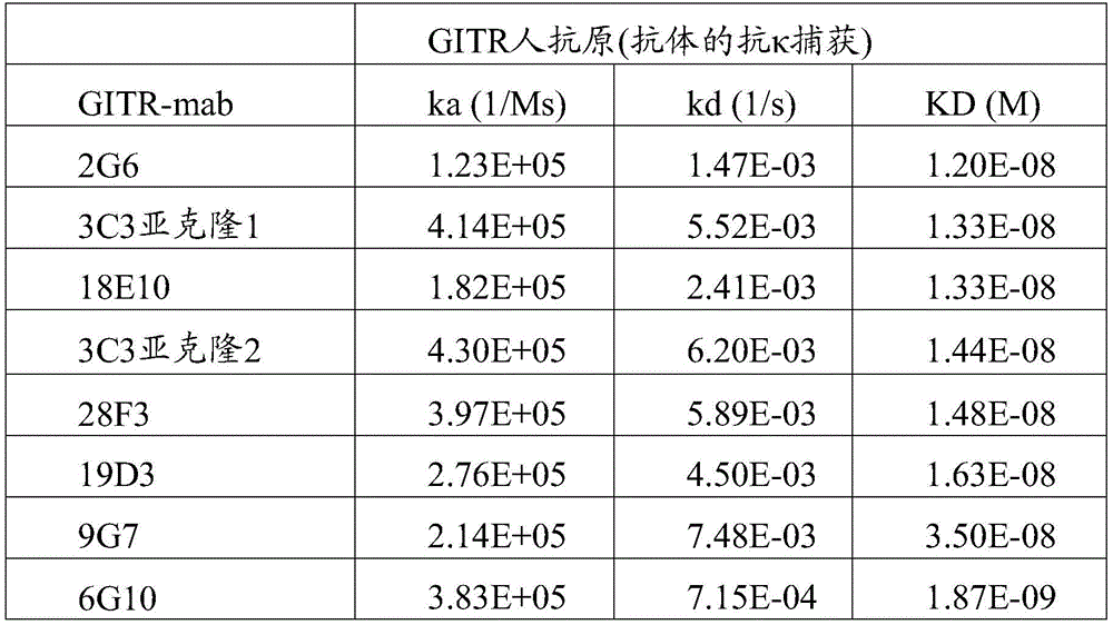 Figure BDA0001733121580001591