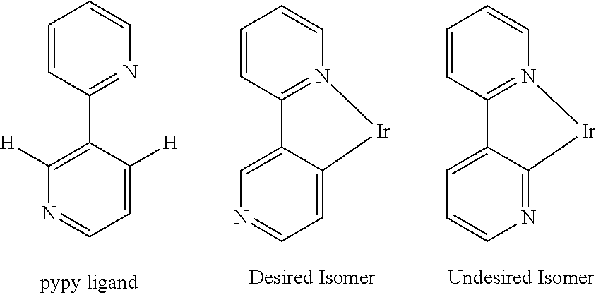 Figure US20150194612A1-20150709-C00209