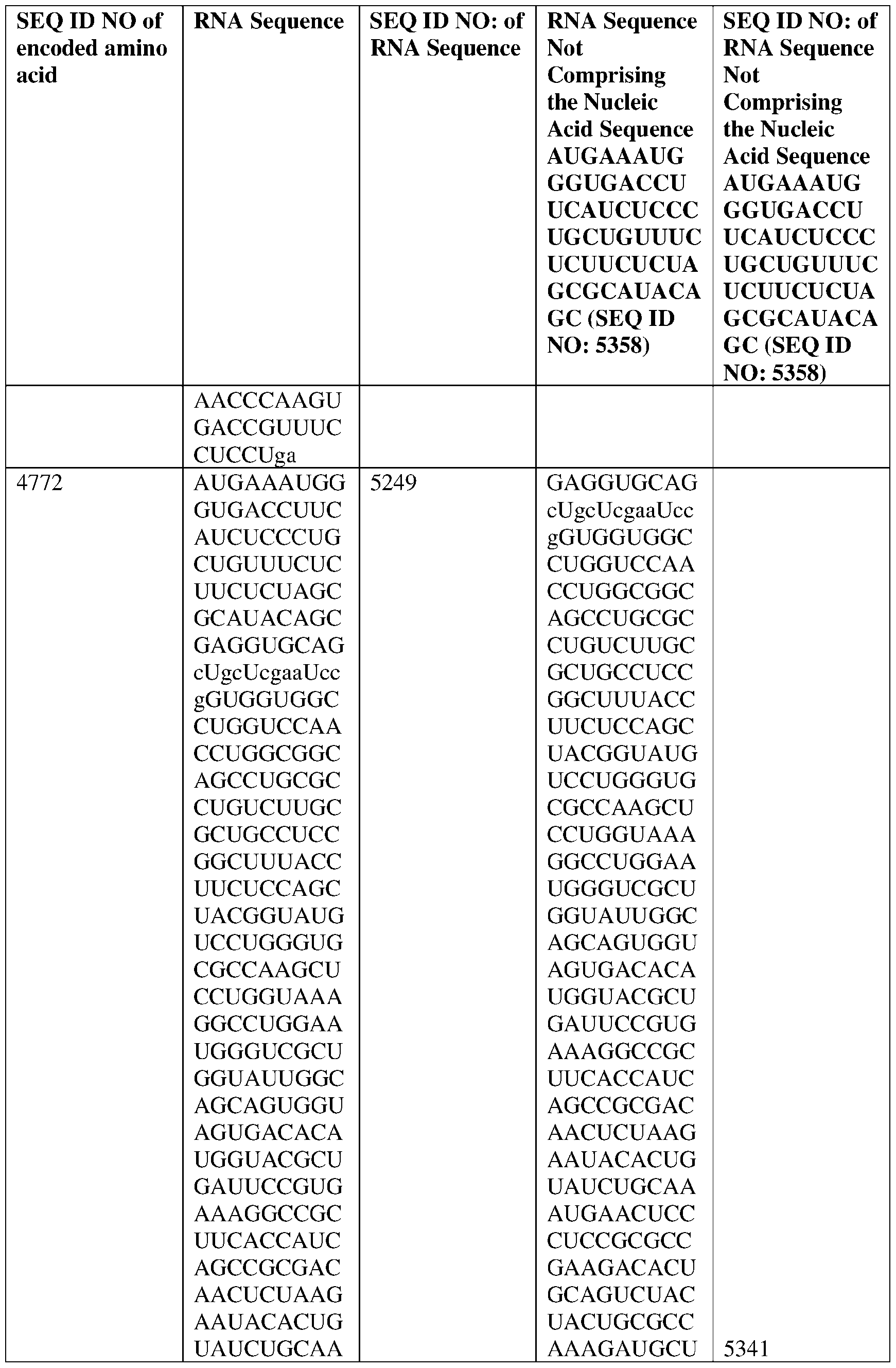 Figure imgf000257_0001