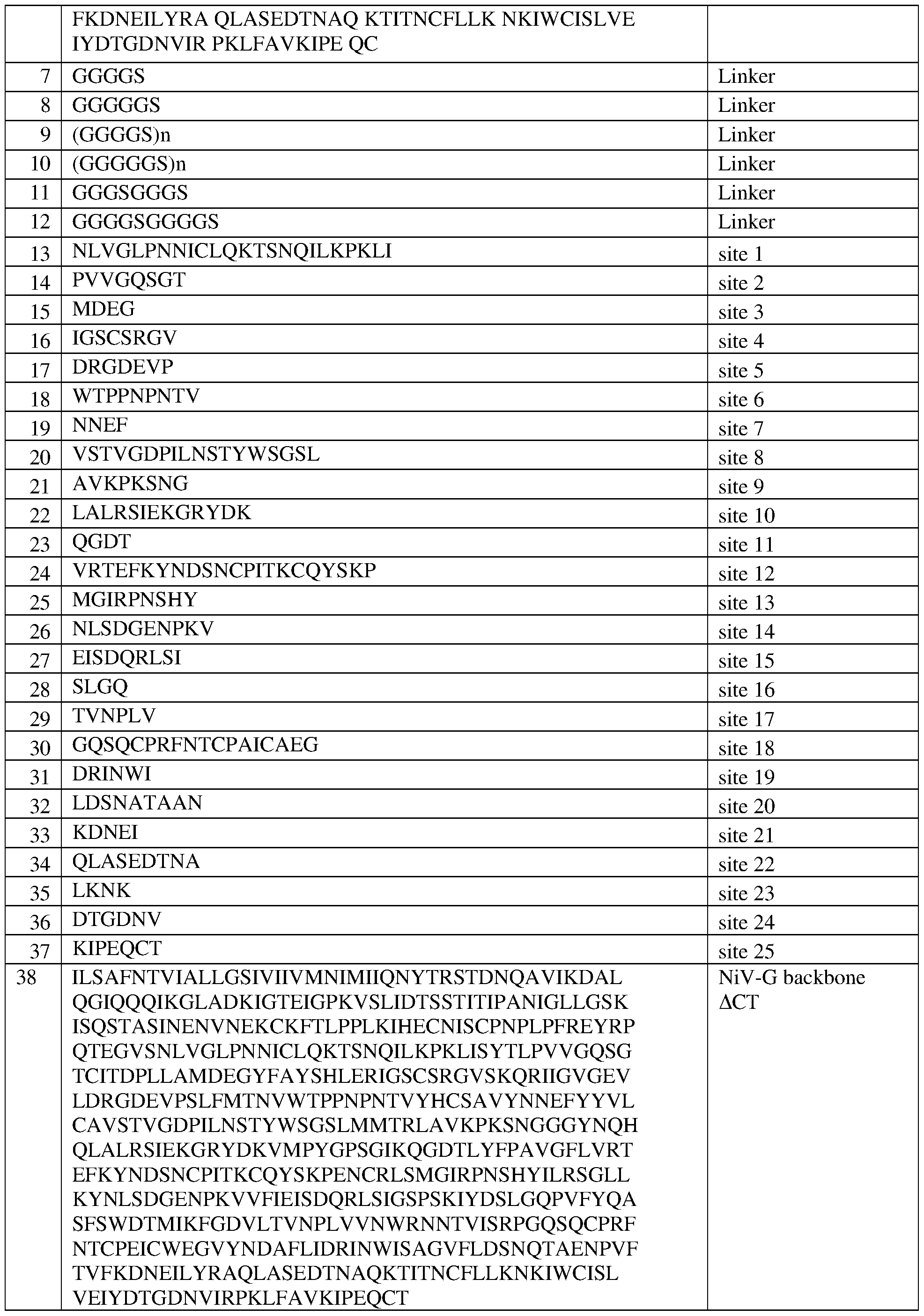 Figure imgf000184_0001