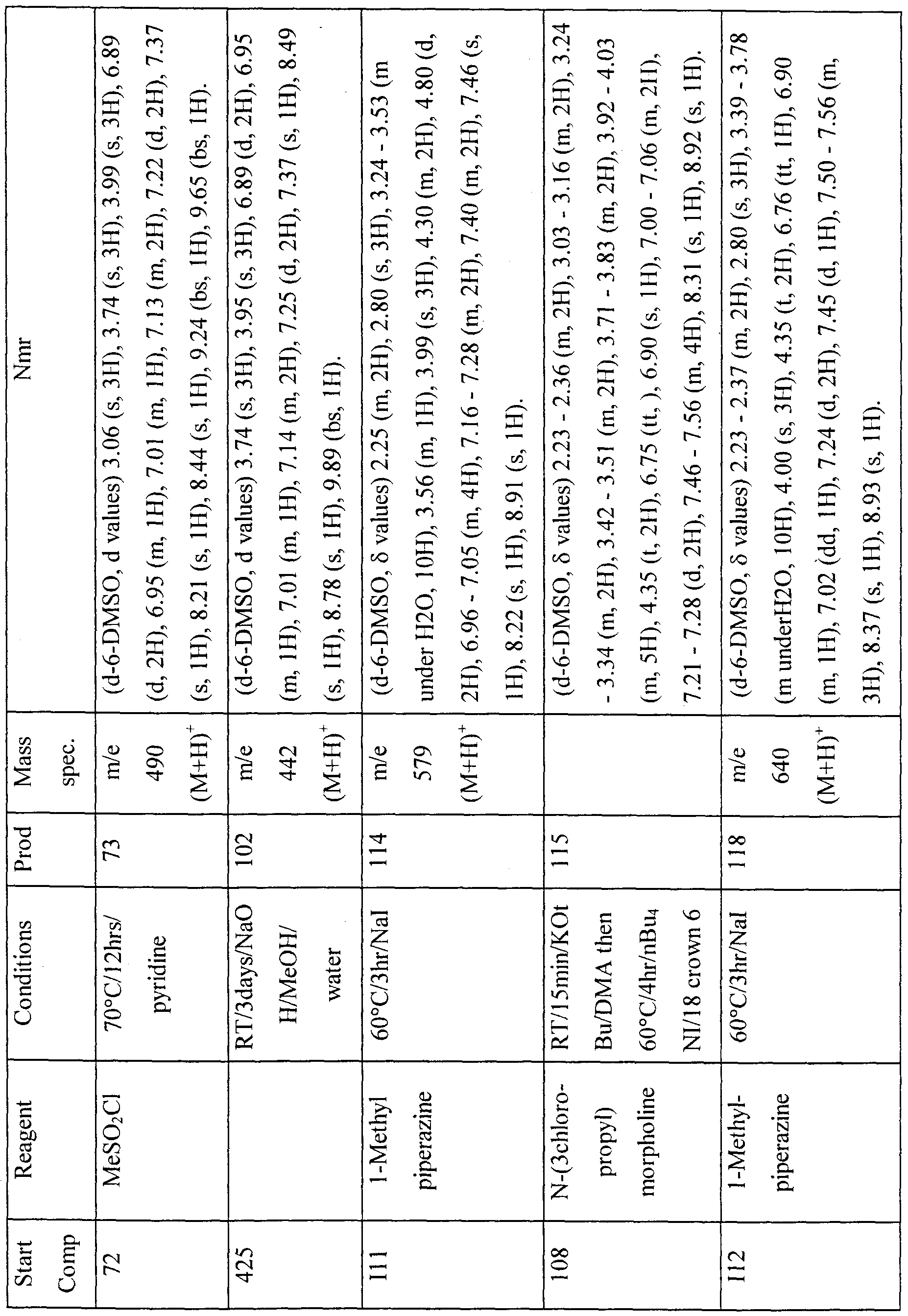 Figure imgf000135_0001