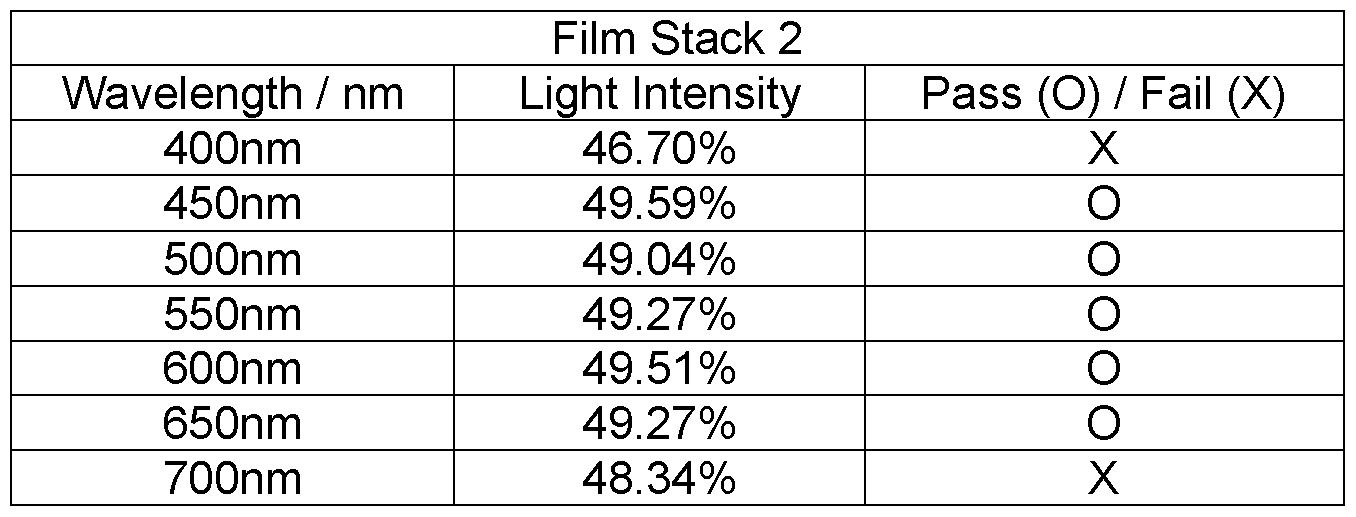 Figure imgf000124_0003