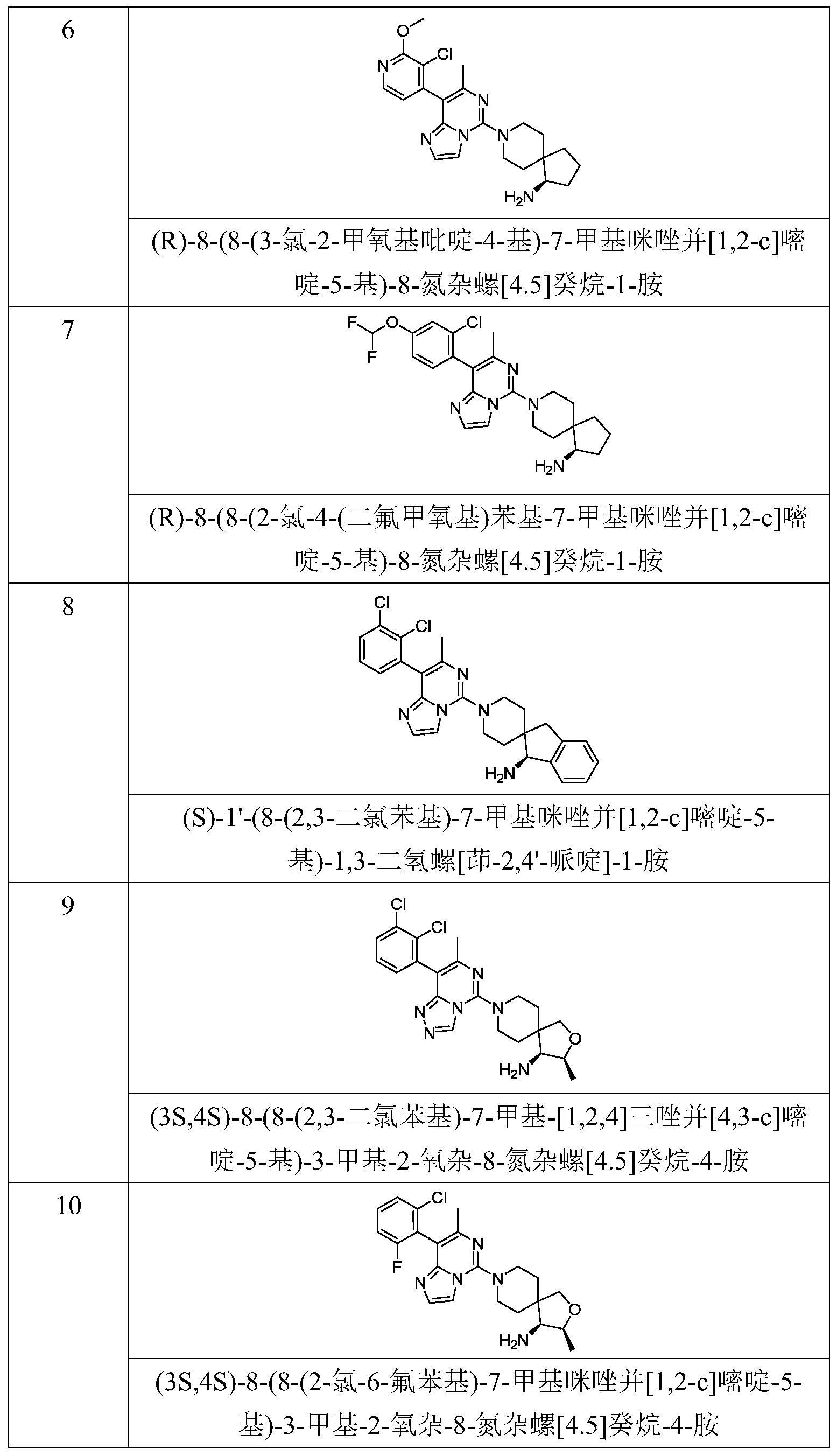 Figure PCTCN2019121844-appb-000020