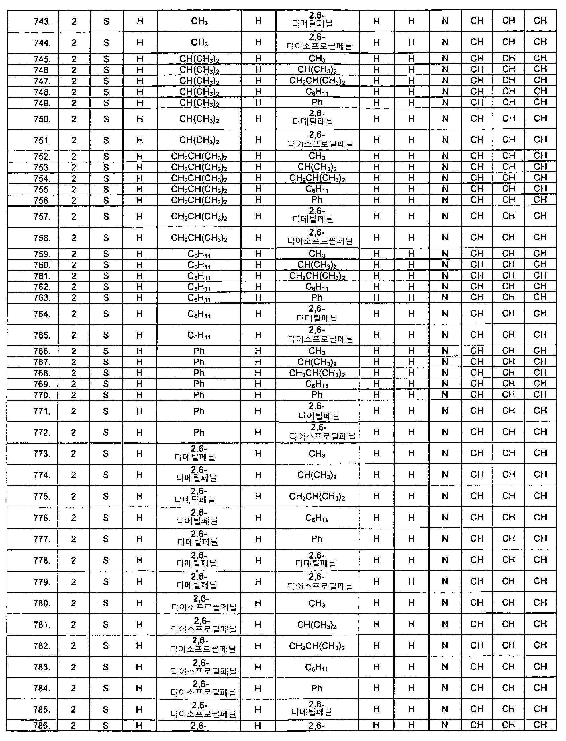 Figure 112019073318624-pat00053