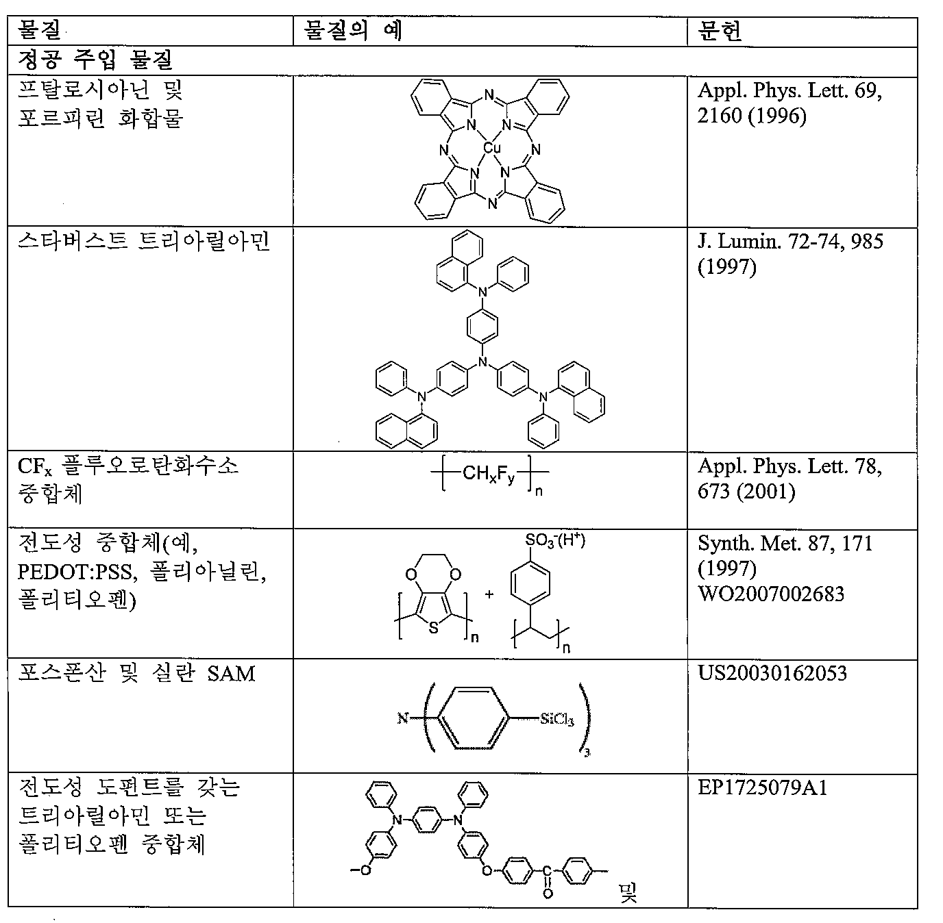 Figure 112014010332019-pct00015