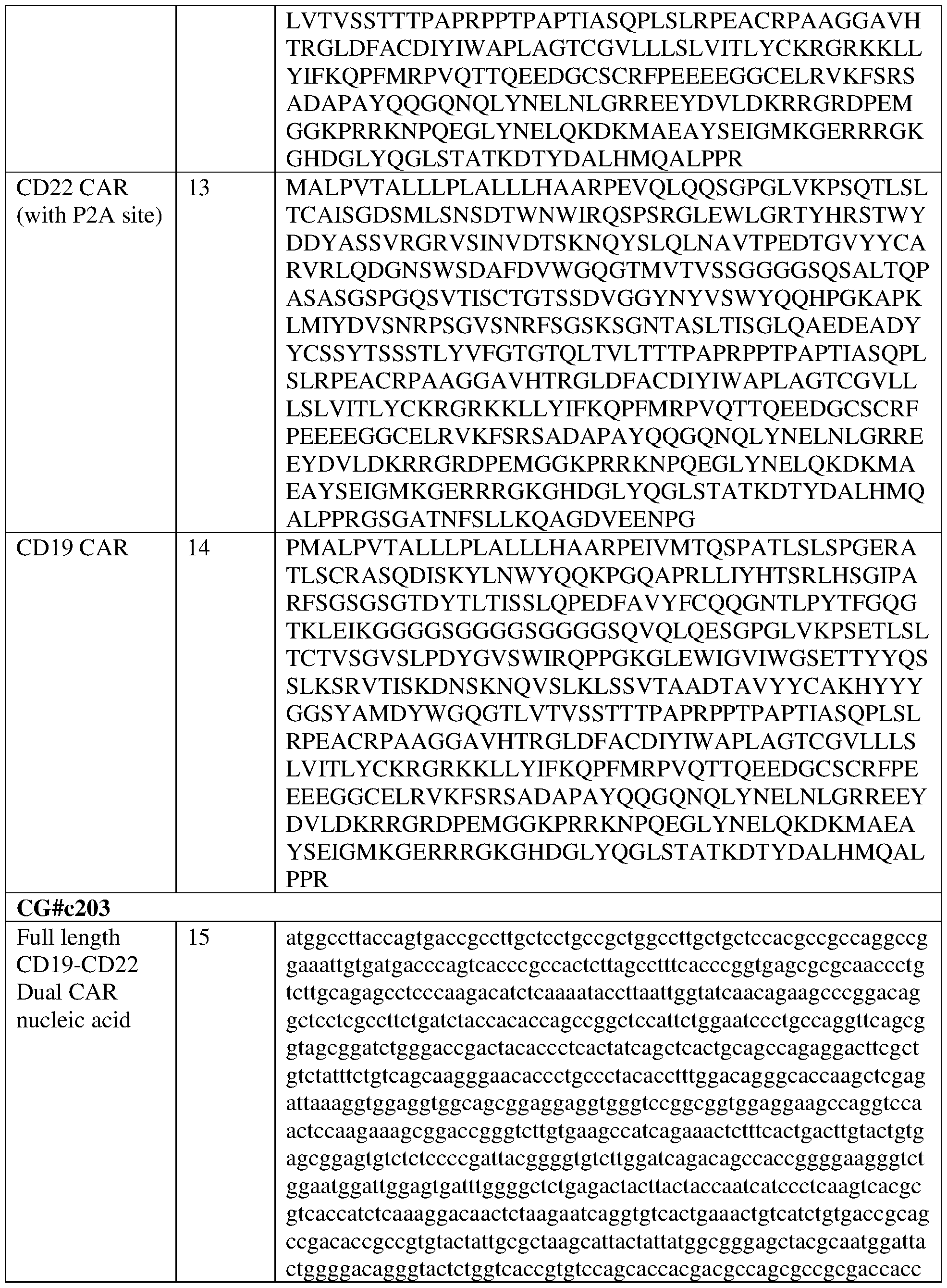 Figure imgf000086_0001