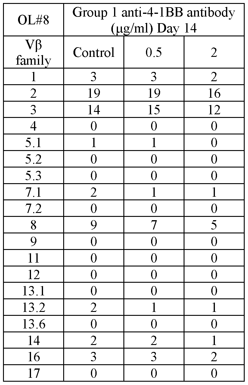 Figure imgf000071_0002