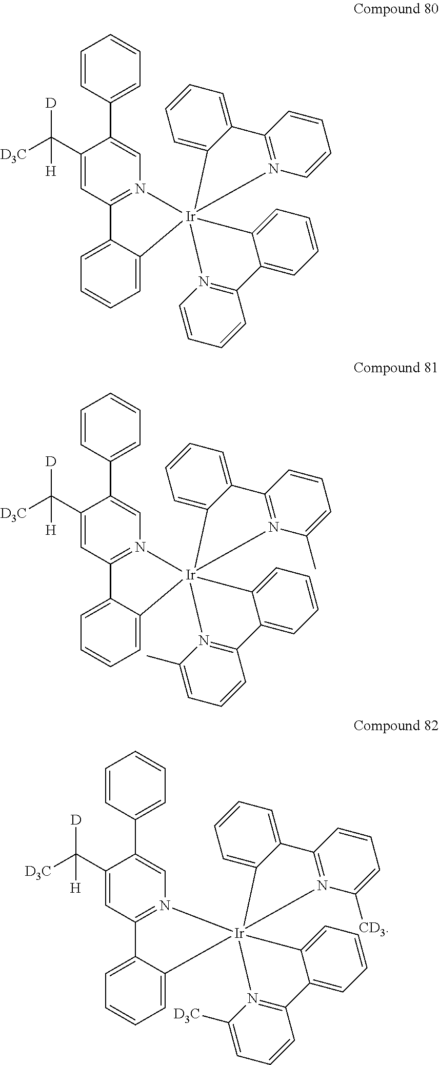 Figure US20100270916A1-20101028-C00196