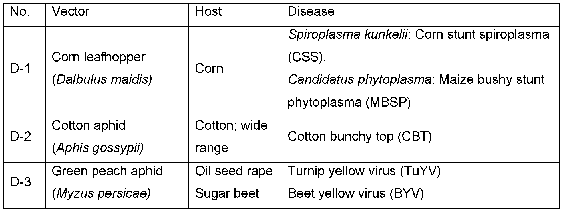 Figure imgf000032_0002